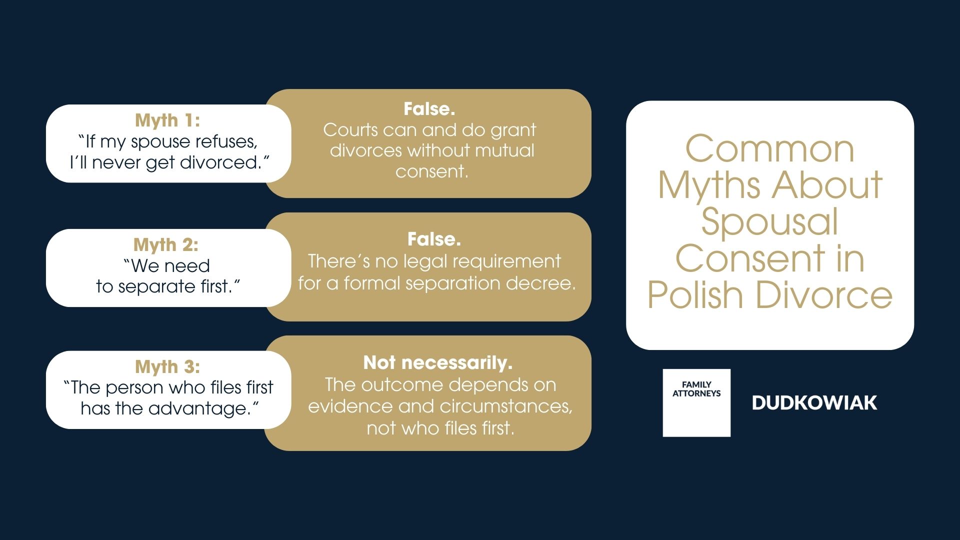Common myths about spousal consent in Polish Divorce
