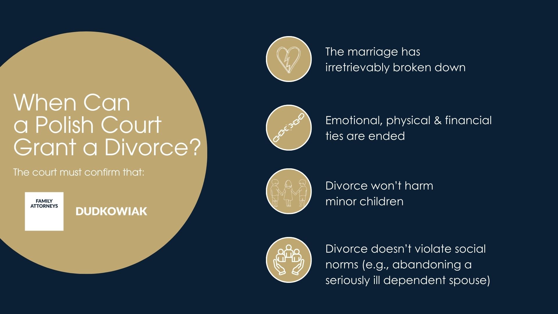When can a polish court grant a divorce?