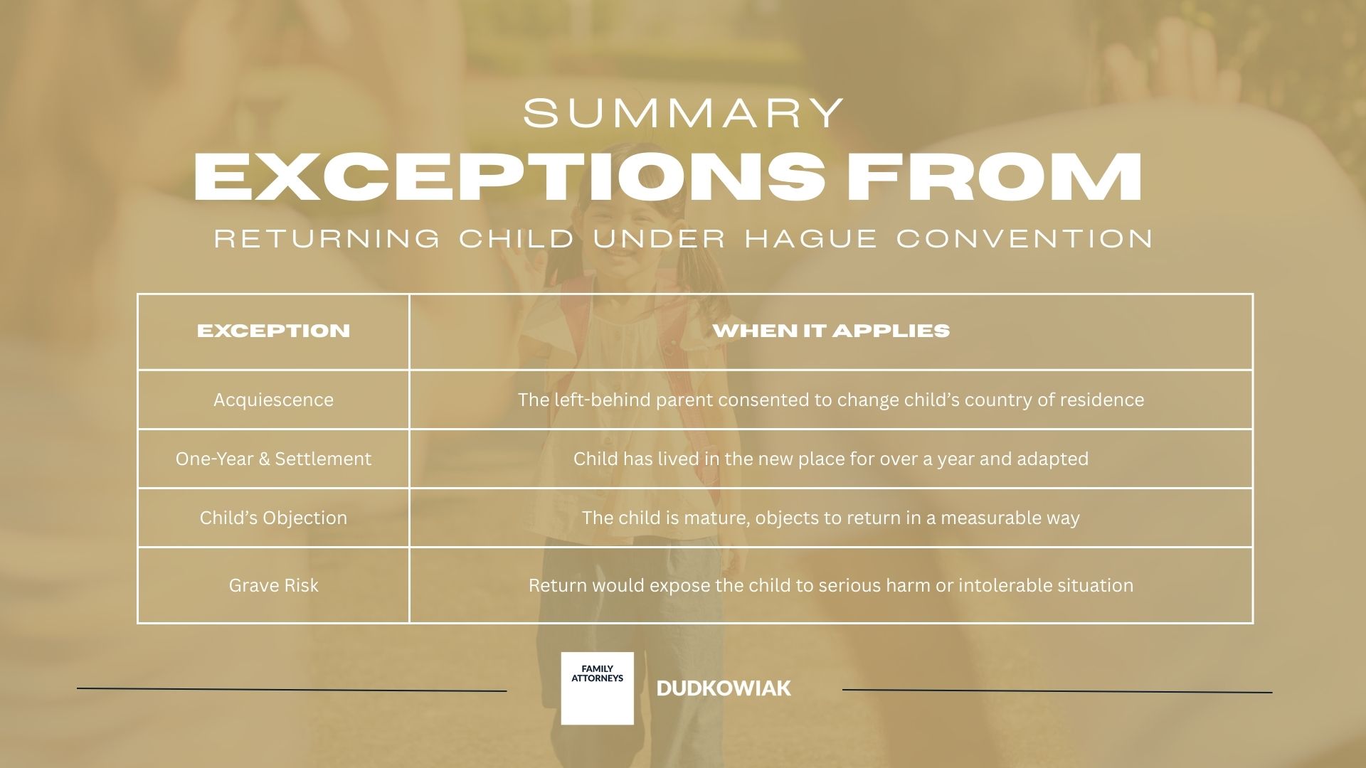 summary - exceptions from returining child under hague convention