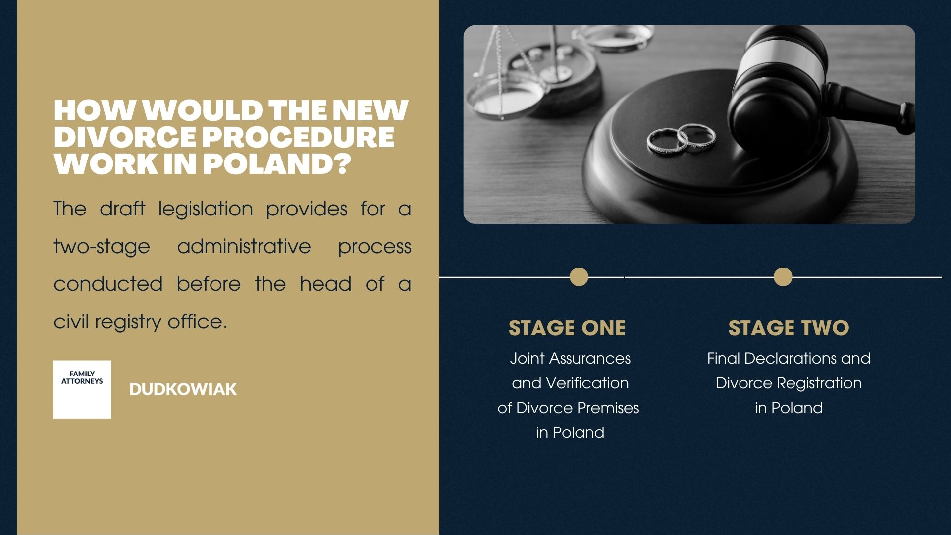 How Would the New Divorce Procedure Work in Poland? The draft legislation provides for a two-stage administrative process conducted before the head of a civil registry office.