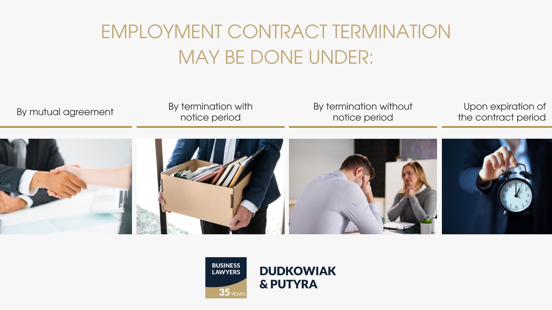 Employment contract termination may be done under: