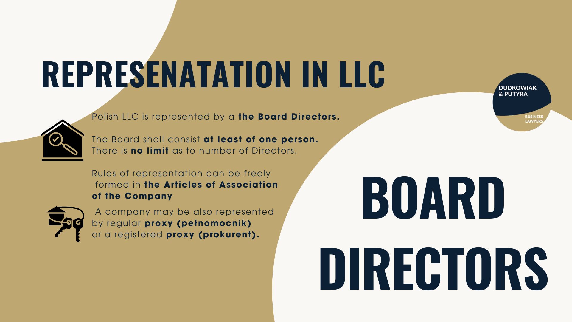 Representation in llc in Poland