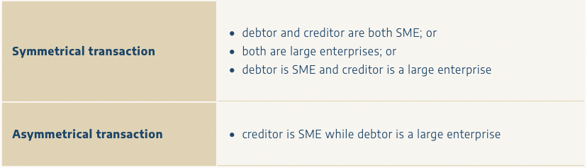 Symmetrical transaction debtor and creditor are both SME; or both are large enterprises; or debtor is SME and creditor is a large enterprise Asymmetrical transaction creditor is SME while debtor is a large enterprise