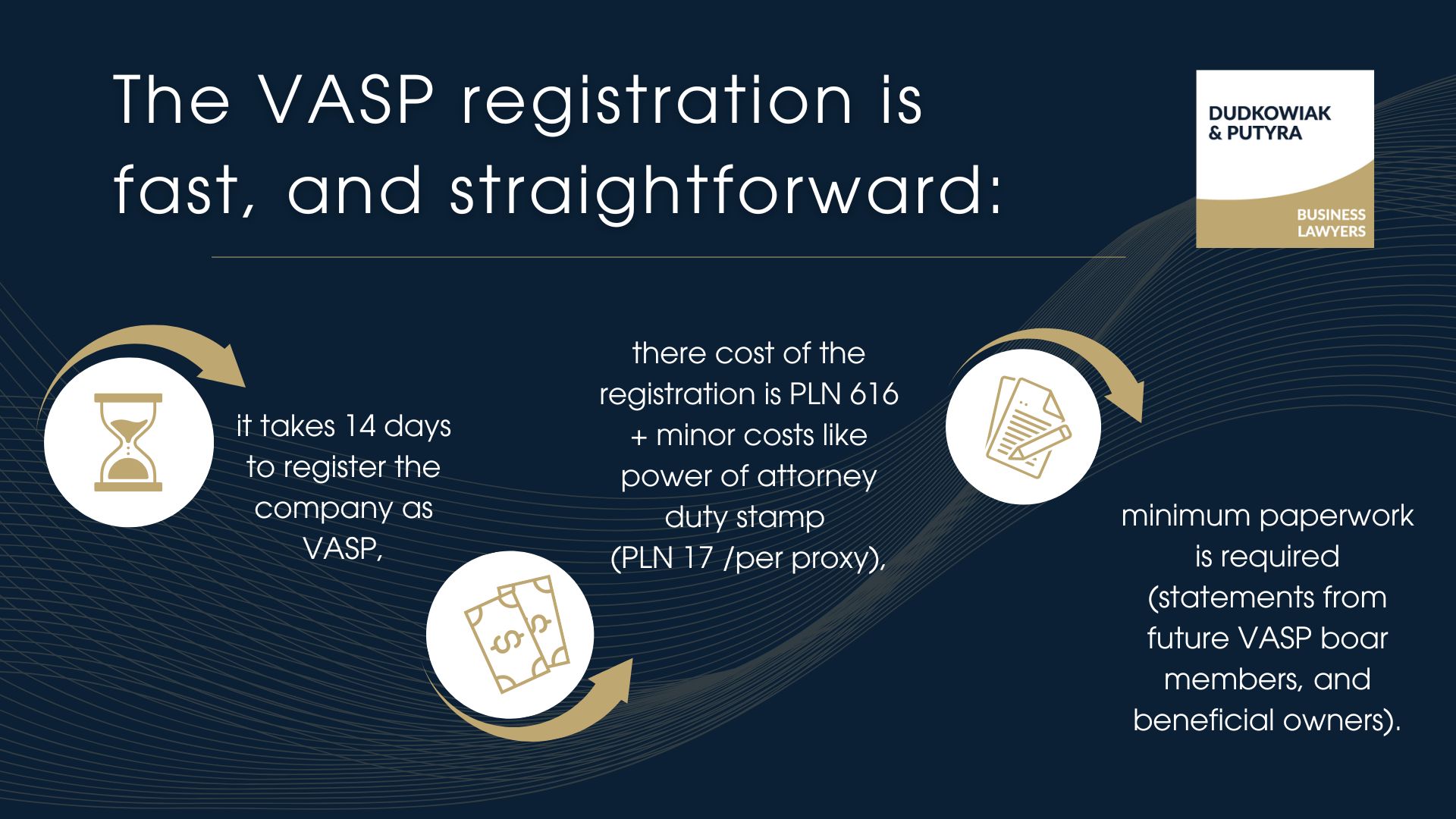 The VASP registration is fast, and straightforward: