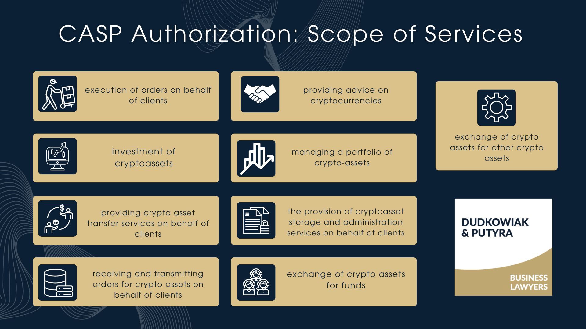 CASP Authorization: Scope of Services