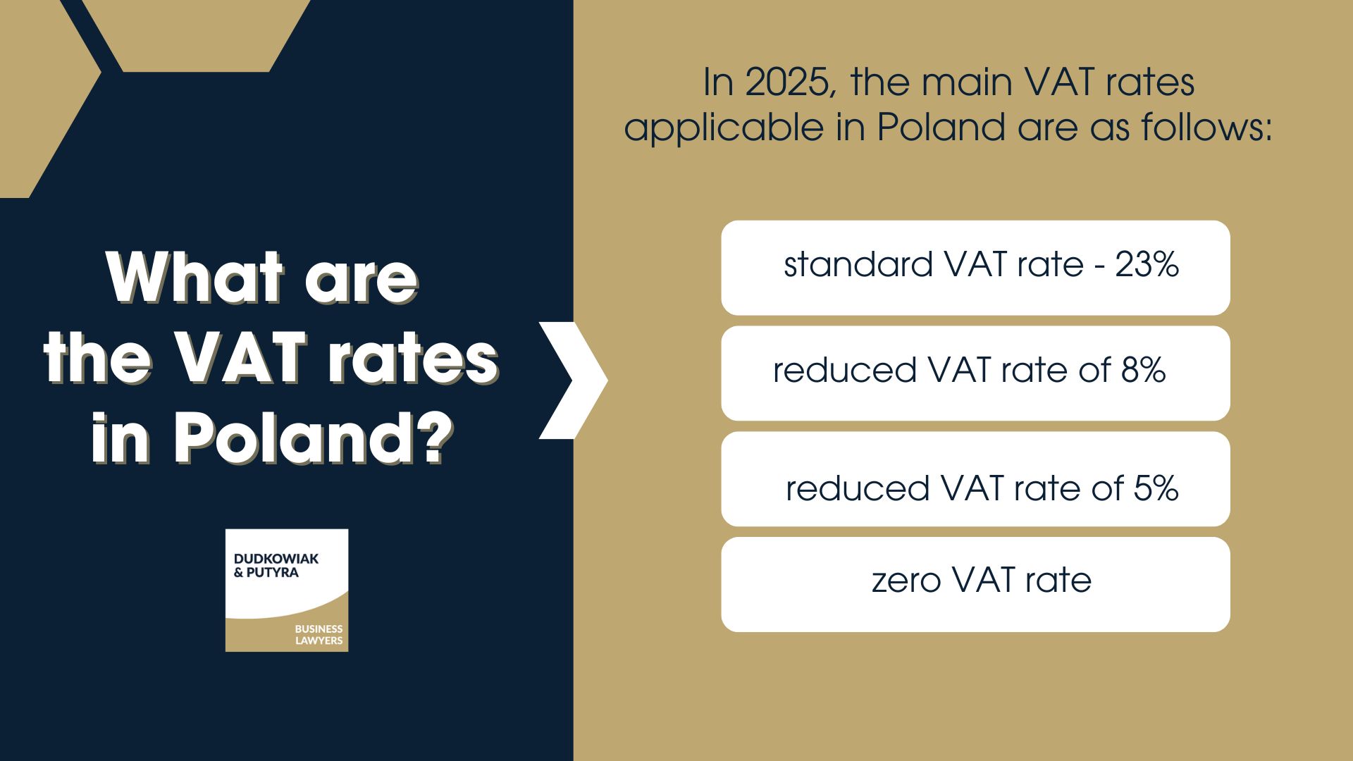 In 2025, the main VAT rates applicable in Poland are as follows: standard VAT rate - 23%; reduced VAT rate of 8% e.g. on residential buildings and certain residential apartments (generally with the area not exceeding 150sqm); medical devices (to be in force only until 27 May 2025, but the Ministry plans to extend this period);services related to culture, sports, recreation or the supply of food products by catering establishments; reduced VAT rate of 5% - applied to supplies of certain foodstuffs (e.g. meat, dairy products), but also e.g. books, memory disks, among others; zero VAT rate for e.g. rescue vessels and lifeboats that are used at sea and are not seagoing vessels and boats. 