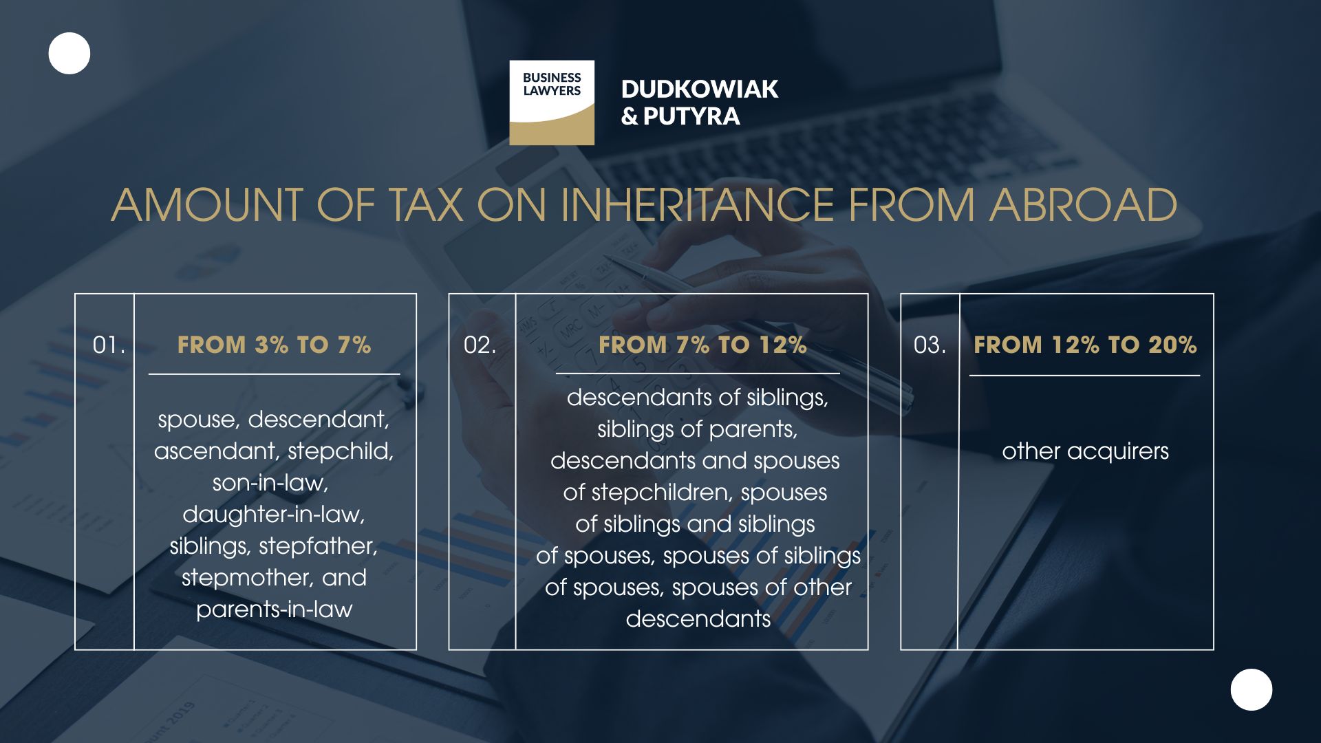 The amount of tax depends on the tax group to which the heir belongs: from 3% to 20%. 