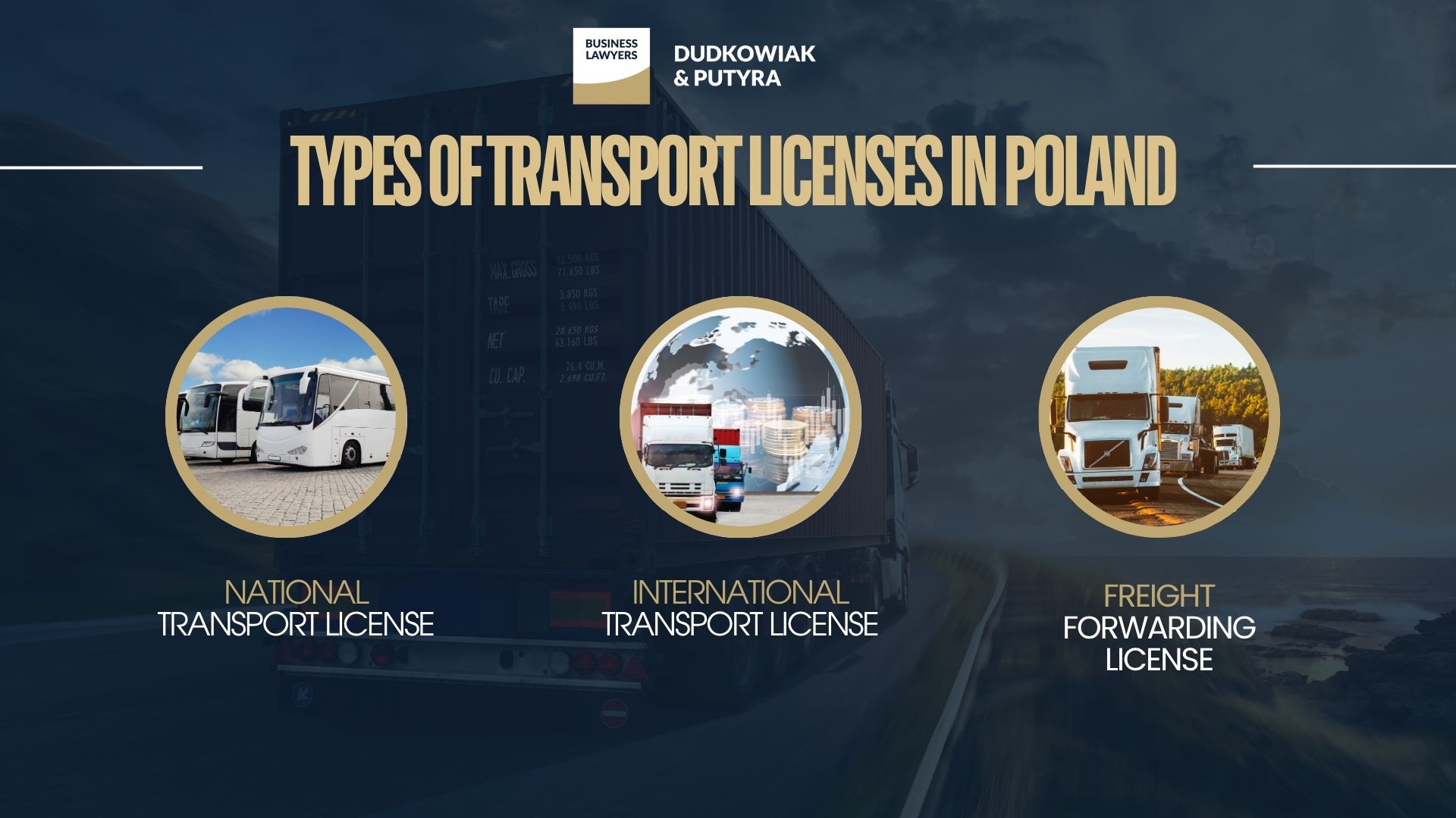 Types of transport licenses in Poland (domestic transport license, international transport license and Freight forwarding license)