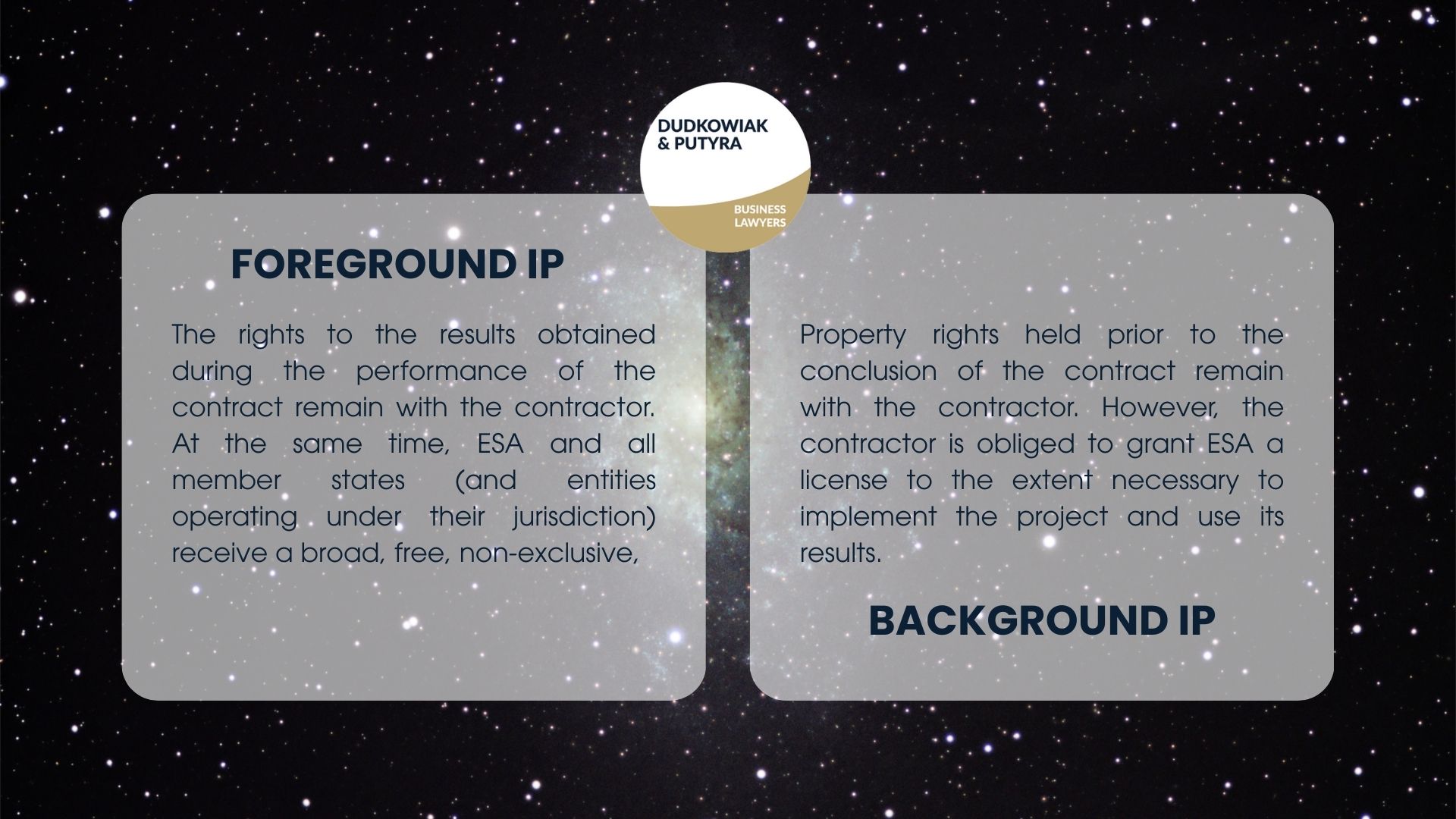 The adopted model provides for: Foreground IP and Background IP