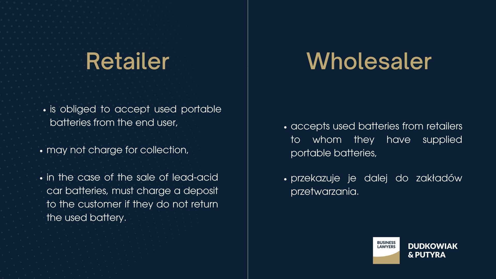 Retailers and Wholesalers – Obligations for Portable and Car Batteries in Poland