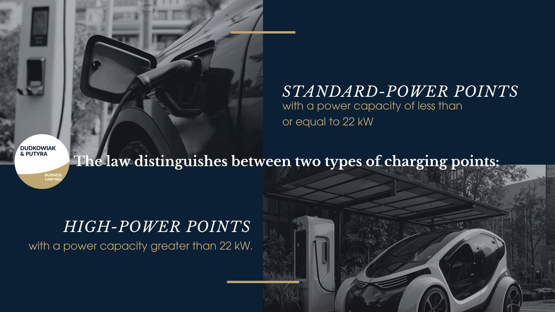 The law distinguishes between two types of charging points: -standard-power points -high-power points