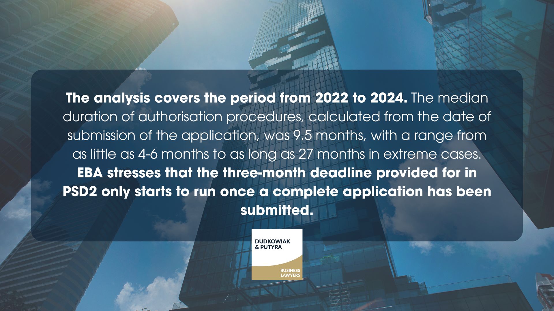 The analysis covers the period from 2022 to 2024. The median duration of authorisation procedures, calculated from the date of submission of the application, was 9.5 months, with a range from as little as 4-6 months to as long as 27 months in extreme cases. EBA stresses that the three-month deadline provided for in PSD2 only starts to run once a complete application has been submitted.