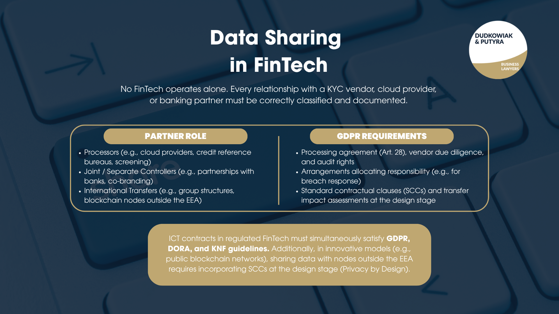 FinTech companies must properly classify and document all B2B relationships by implementing necessary processing agreements, joint-controller arrangements, or Standard Contractual Clauses (SCCs). Crucially, technology contracts in this sector must simultaneously comply with GDPR, DORA regulations, and financial supervisory (KNF) guidelines.