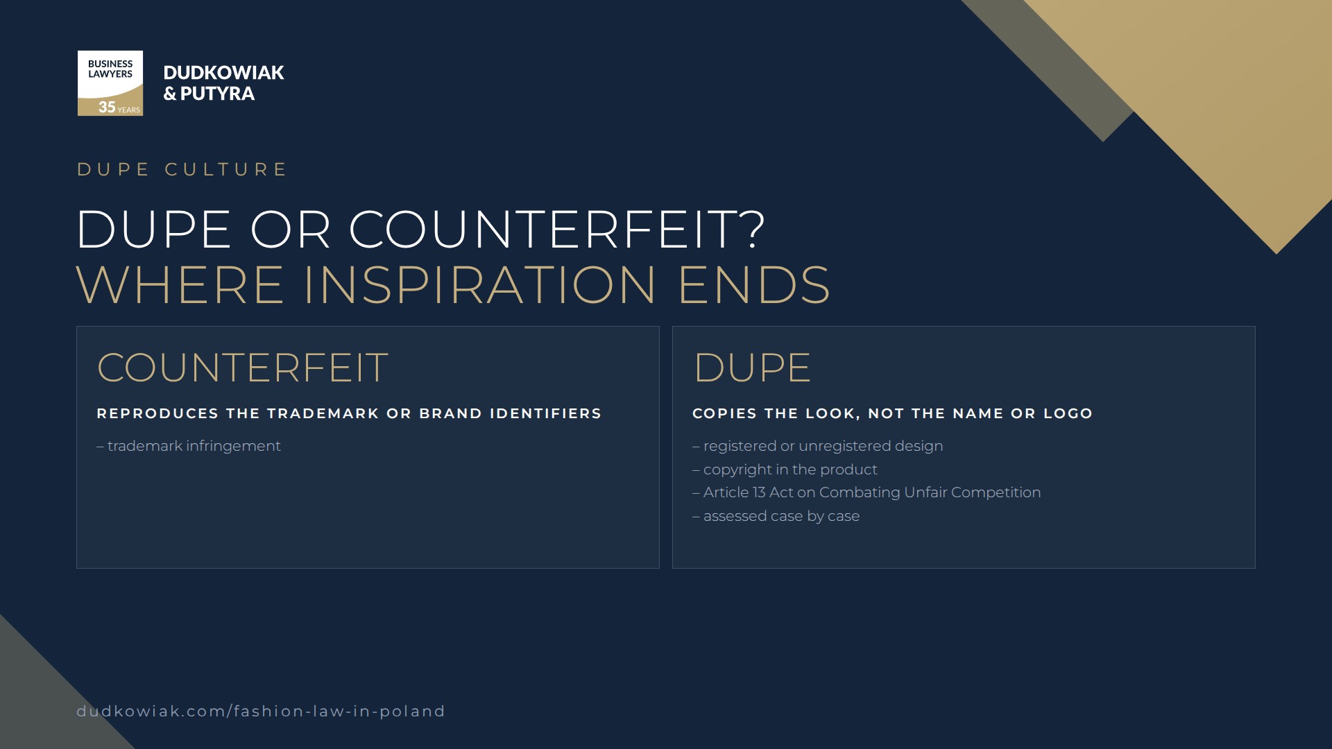 Dupe or counterfeit in fashion law in Poland: trademark, design, copyright and unfair competition