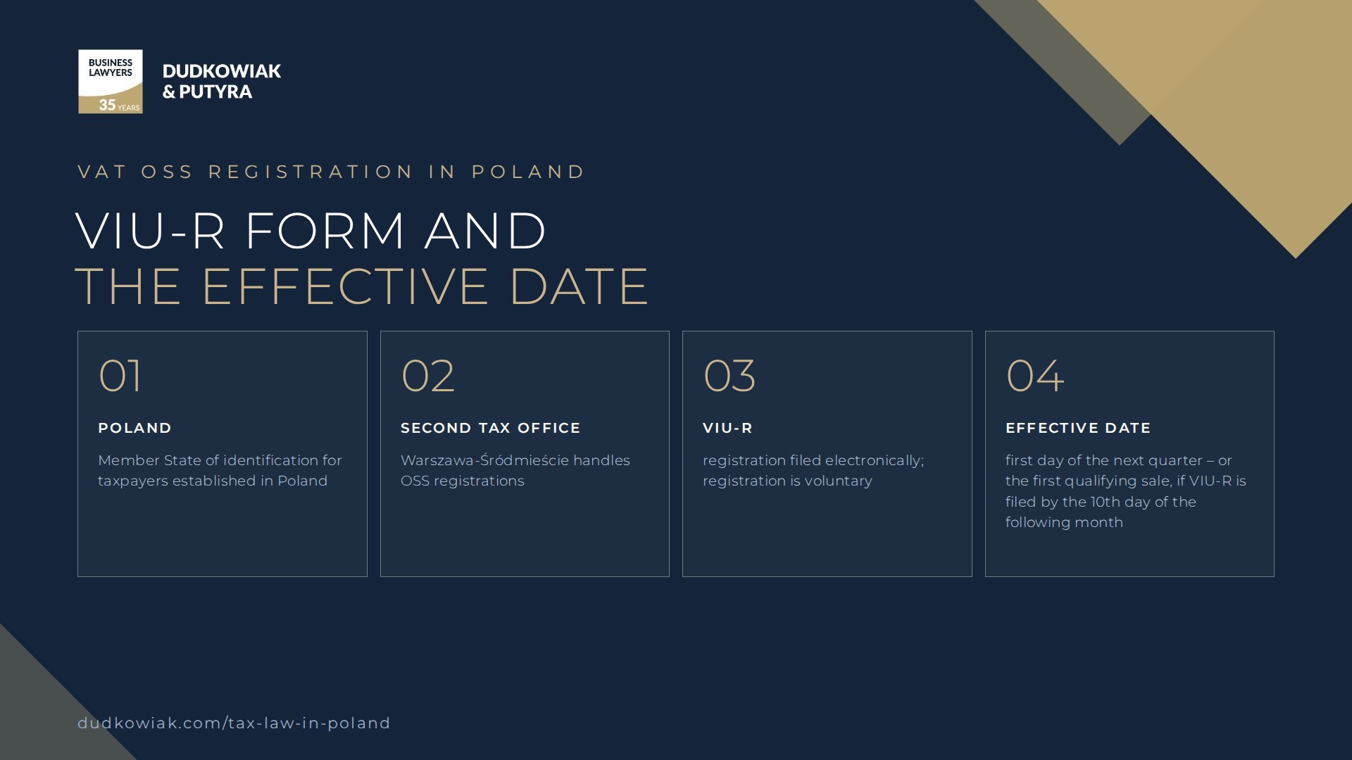 VAT OSS registration in Poland – Poland as Member State of identification, Second Tax Office Warszawa-Śródmieście, VIU-R form and the effective date of registration