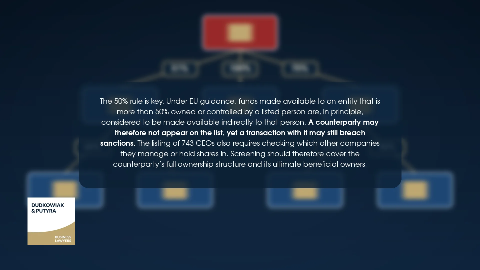 The 50% rule in EU sanctions – a transaction with an unlisted counterparty may still breach sanctions